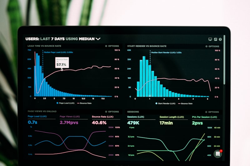 B2B SaaS CRM Platform
